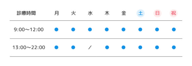 営業時間