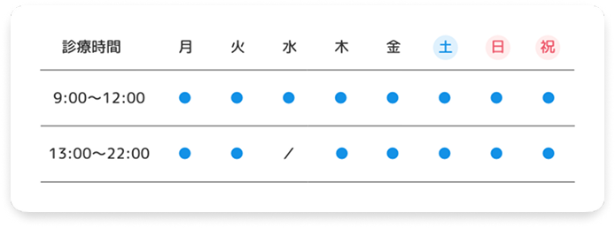 営業時間の表